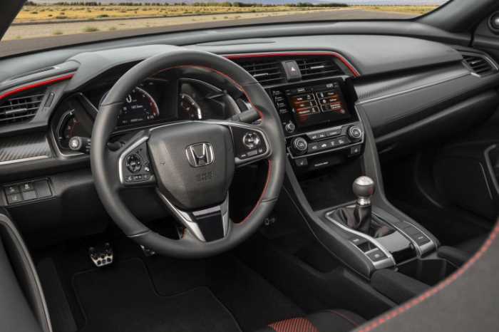 2024 Honda Civic Si Interior