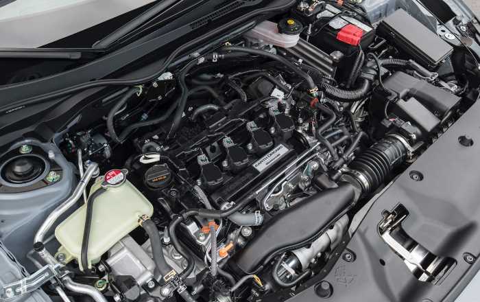 2024 Honda Civic Hatchback Engine